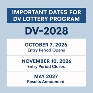 DV Lottery 2028 Start Date
